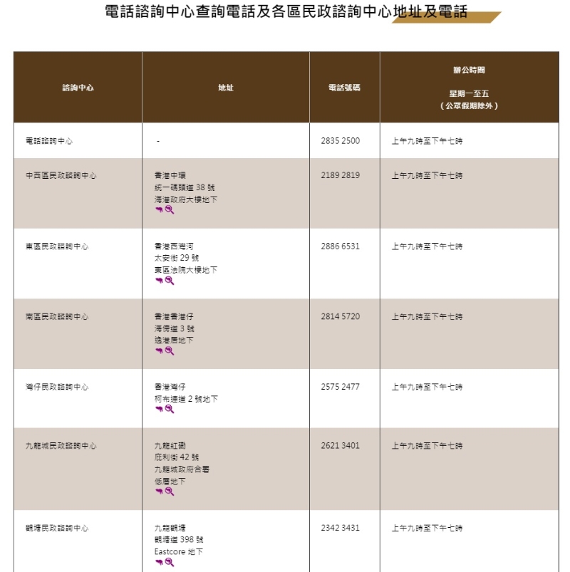 各區民政諮詢中心地址及電話（一）。網上截圖