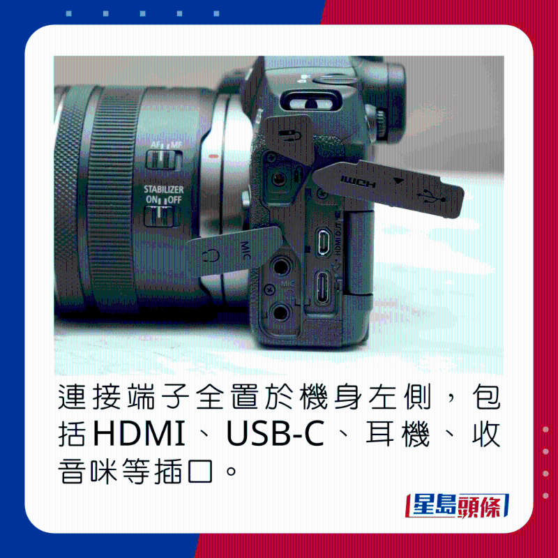 连接端子全置于机身左侧，包括HDMI、USB-C、耳机、收音咪等插口。