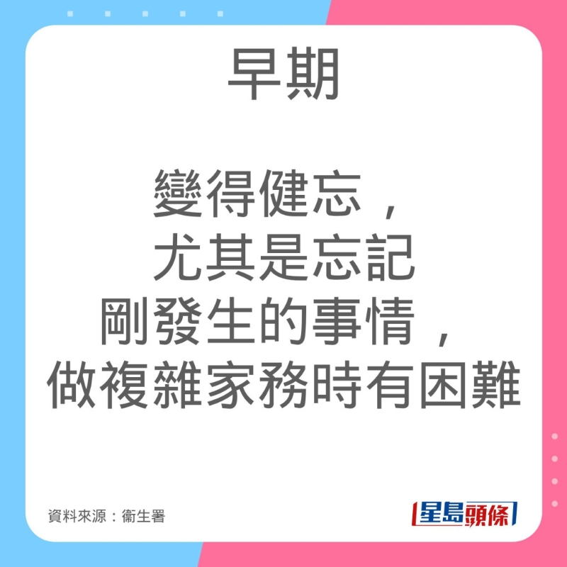 認知障礙症病情發展及症狀