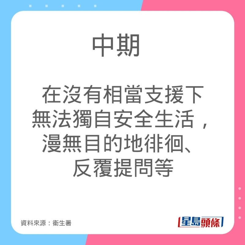 認知障礙症病情發展及症狀