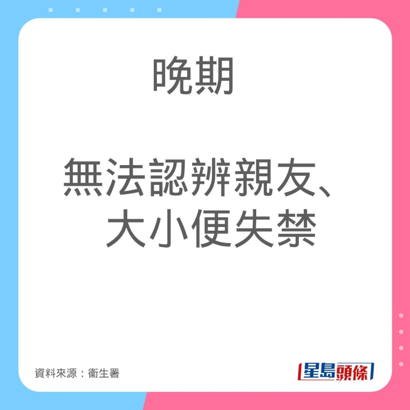 認知障礙症病情發展及症狀