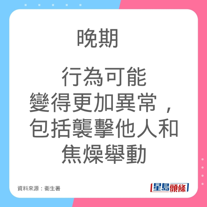 認知障礙症病情發展及症狀