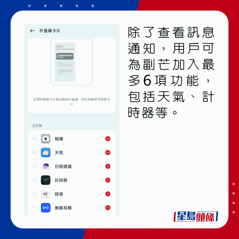 除了查看信息通知，用户可为副芒加入最多6项功能，包括天气、计时器等。