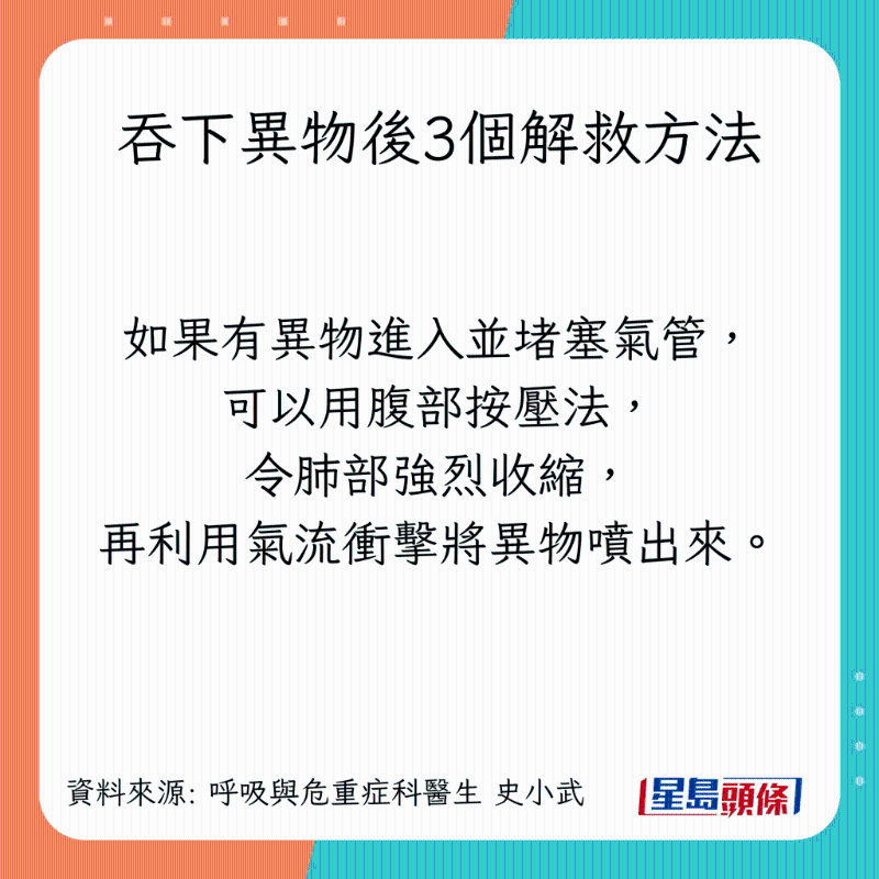 吞下異物後3個解救方法