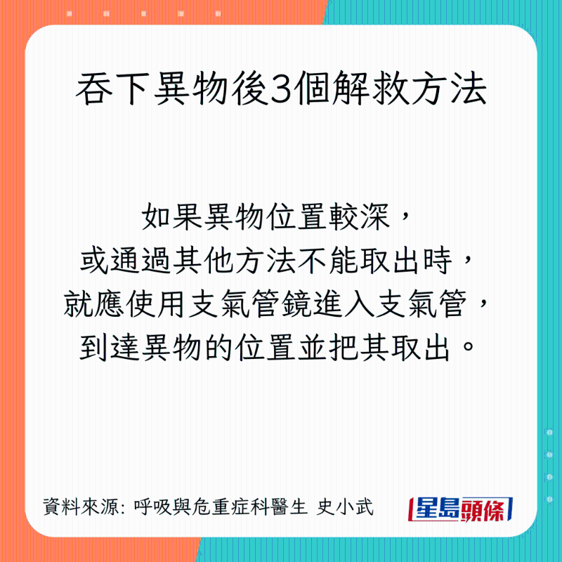 吞下异物后3个解救方法