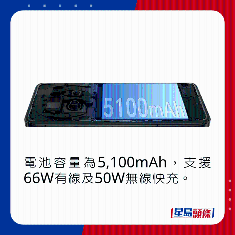 电池容量为5，100mAh，支持66W有线及50W无线快充。