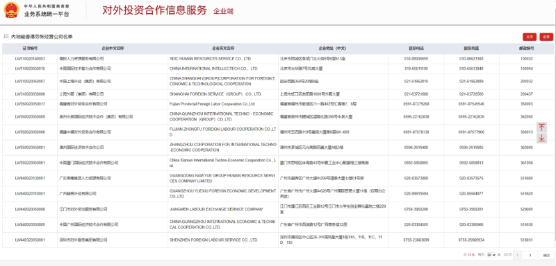 合资格公司名单