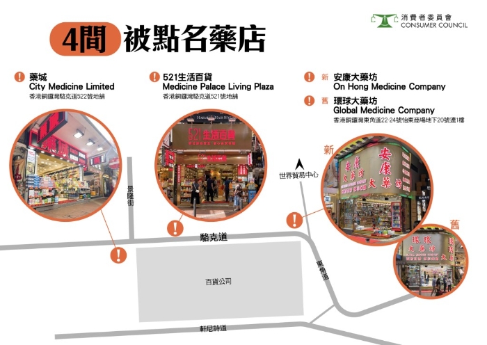 4间被点名的铜锣湾药店，位置相当接近，今年首8个月已合共涉及49宗投诉