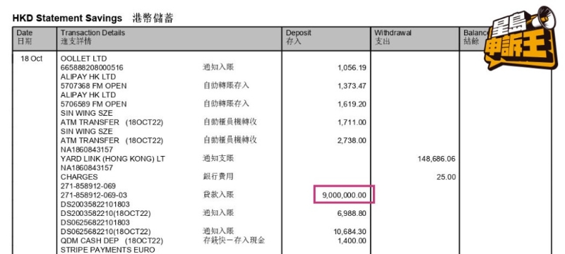 结单显示，餐厅曾获发9百万的政府中小企贷款。