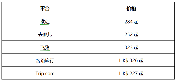 大屿山 昂坪戴维斯青年旅舍价格