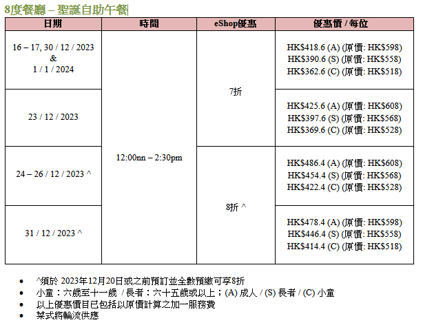 8度海逸酒店—8度餐厅—圣诞自助午餐