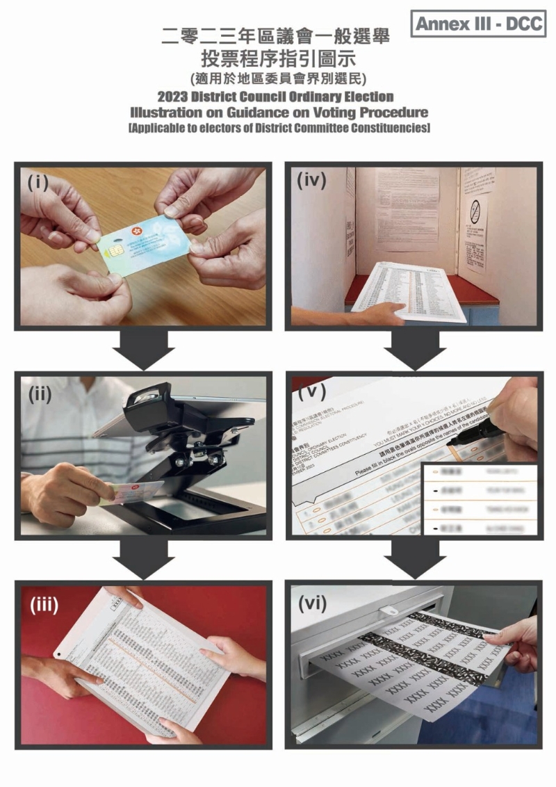 地区委员会界别选举投票程序。 政府文件图片