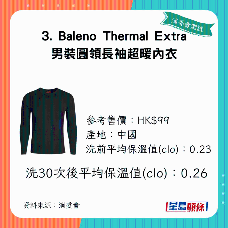 洗30次后平均保温值（clo）：0.26