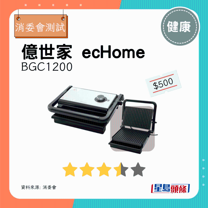 4.5星：亿世家ecHome BGC1200