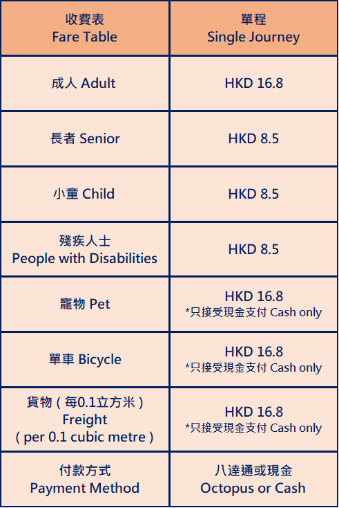 船班收费表