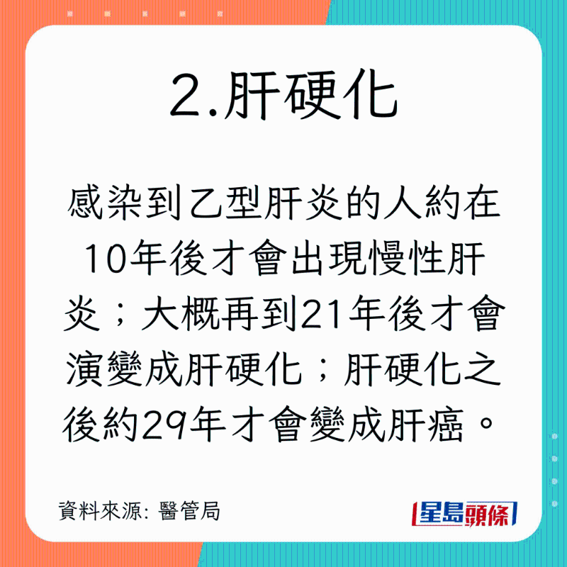 8种增加肝癌风险的高危因素6