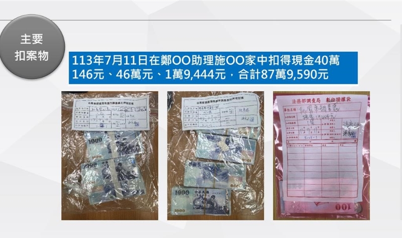 前桃园市长郑文灿号“郑百亿”，检调在其床头柜发现678万现金，其施姓助理家也有88万现金。 检方提供