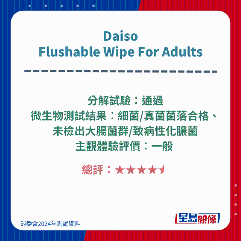 Daiso- Flushable Wipe For Adults